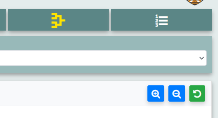 Blue buttons to zoom in and out and a green button to reset the zoom setting